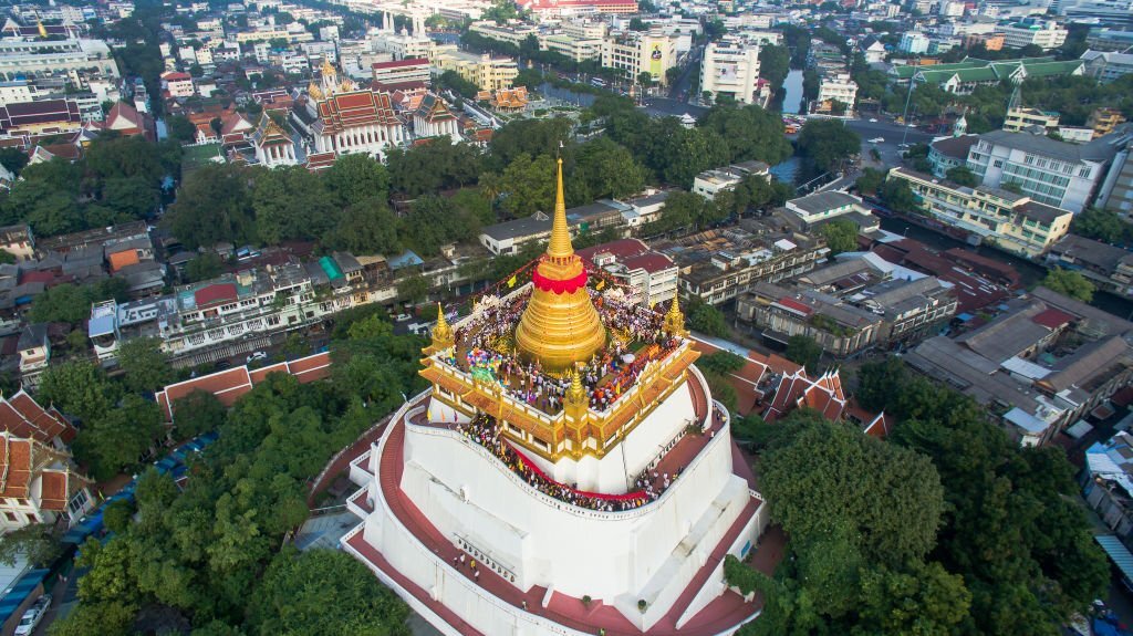 Best Places to visit in Bangkok 