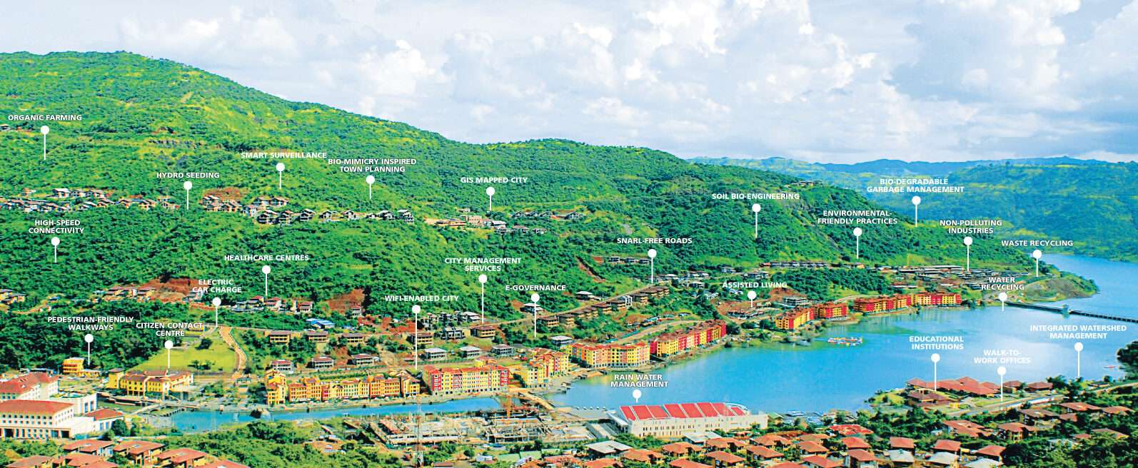 Overview of Lavasa