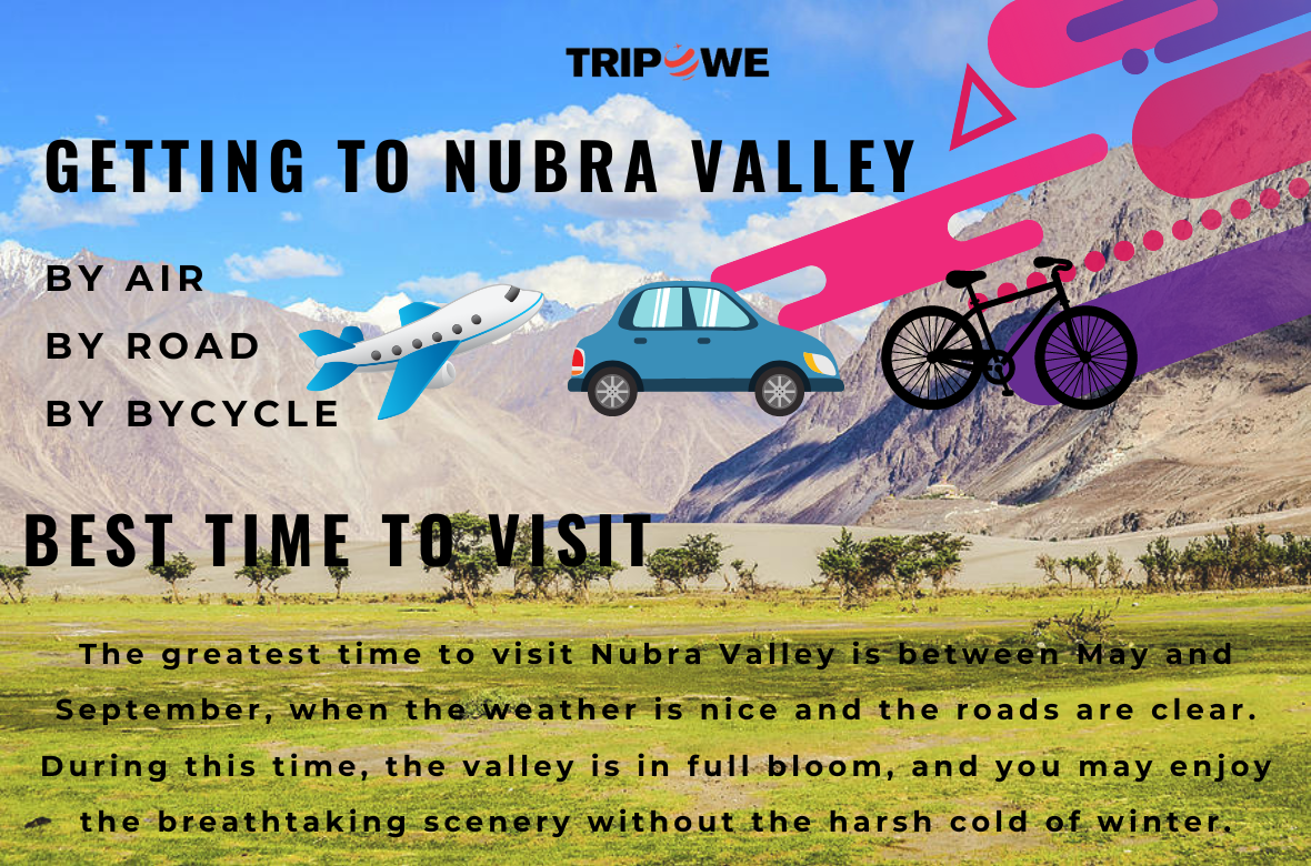 Nubra Valley Leh Laddakh travel Guide