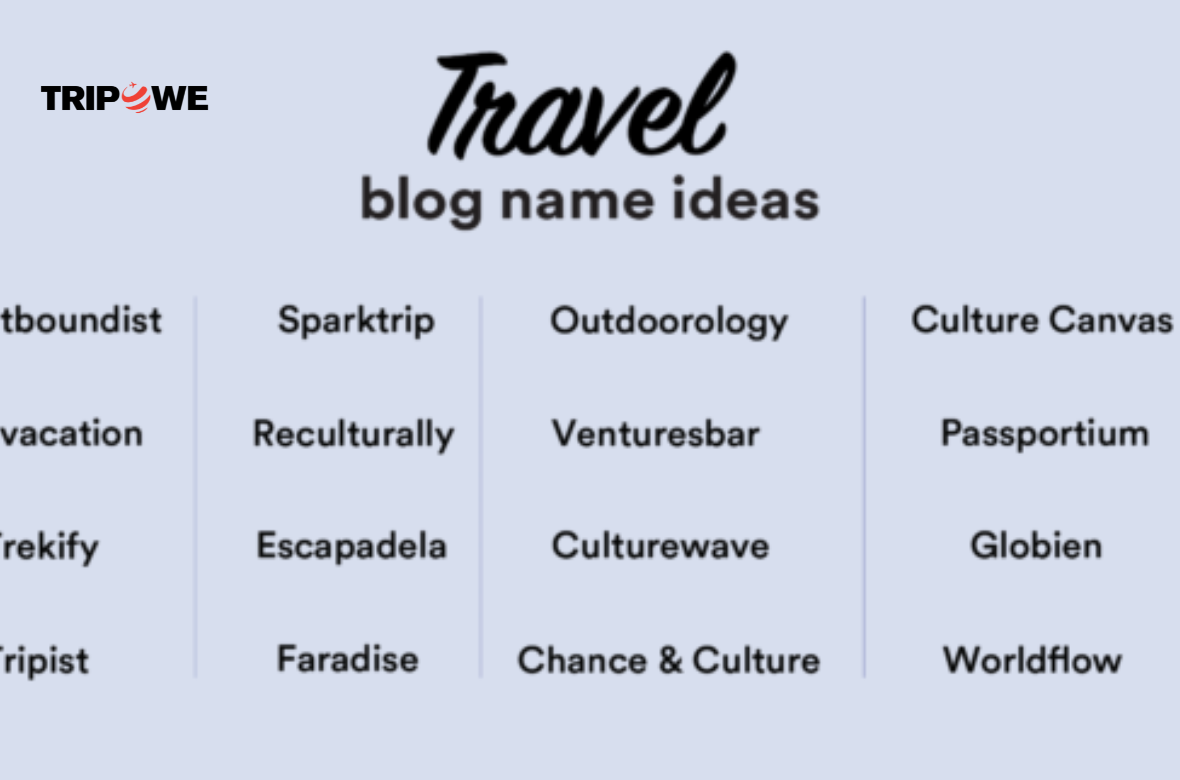 How to Start a Travel Blog in 2024
